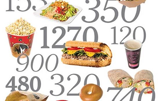 Is This The End Of Calorie Counting_1